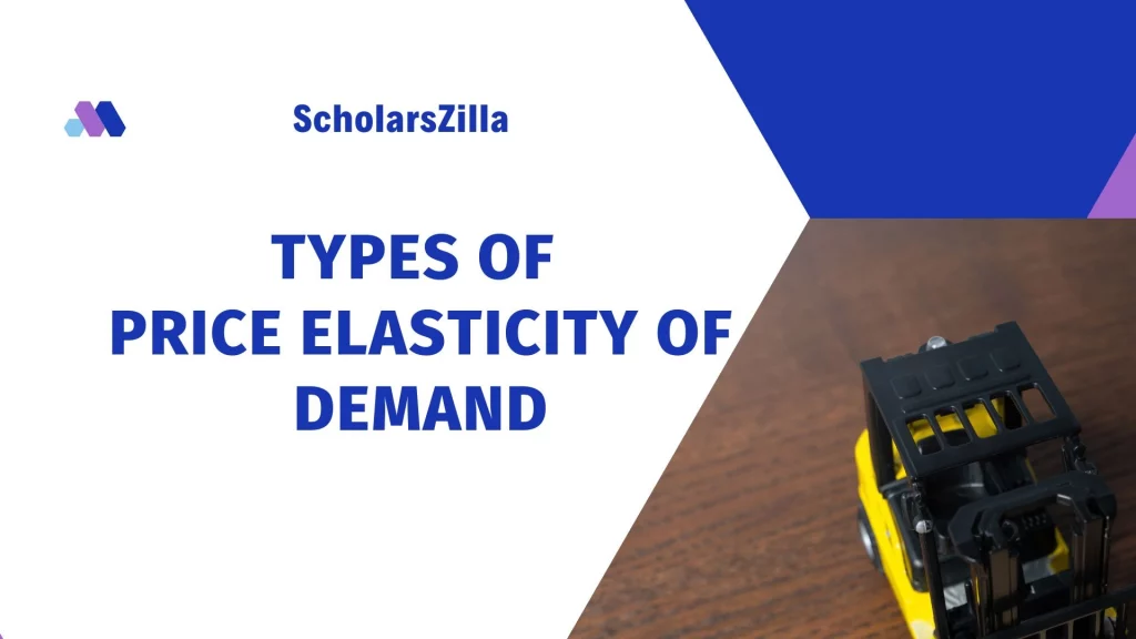 Types of Price Elasticity of Demand