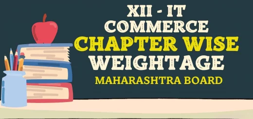 12th Commerce IT Chapter Wise Weightage