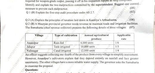 TYBAF SEM 5 IKS Question Paper OCT 26